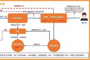 Woj：联盟拒批米切尔-罗宾逊780万伤病特例 他有望在本赛季复出