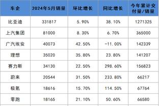 半岛官方体育网站首页登录截图0